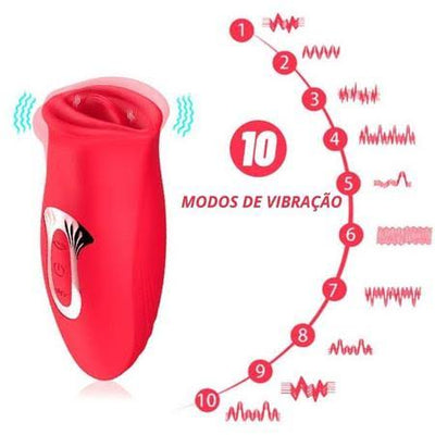 Vibrador e Sugador Boca